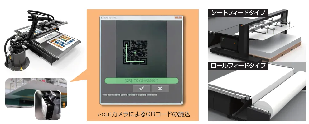 KongsbergiPC i-cutカメラによるQRコードの読み込み