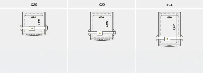 KongsbergX20シリーズのワークエリア一覧
