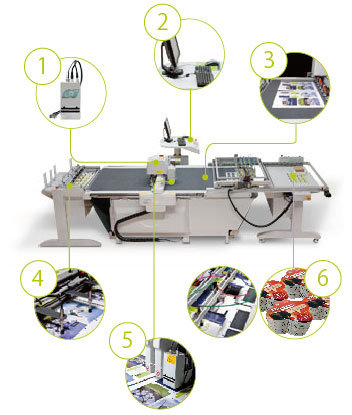 �_�C�i�K�[�h�Z���T�[�V�X�e�����̗p���Ă���̂ň��S�������Q
