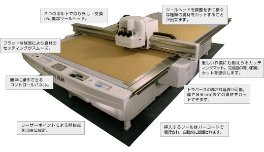 Kongsberg�e���d�l