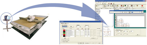 Kongsberg�̃R���g���[���ɂ�Windows�̕W��GUI�ɏ���������p�\�t�g�ł���[XL�K�C�h]���g�p�B