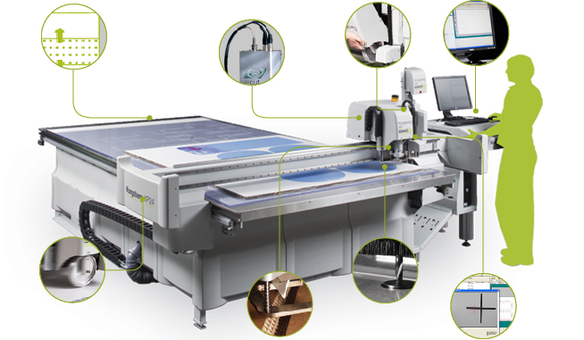 Kongsberg XP�̃e�N�m���W�[