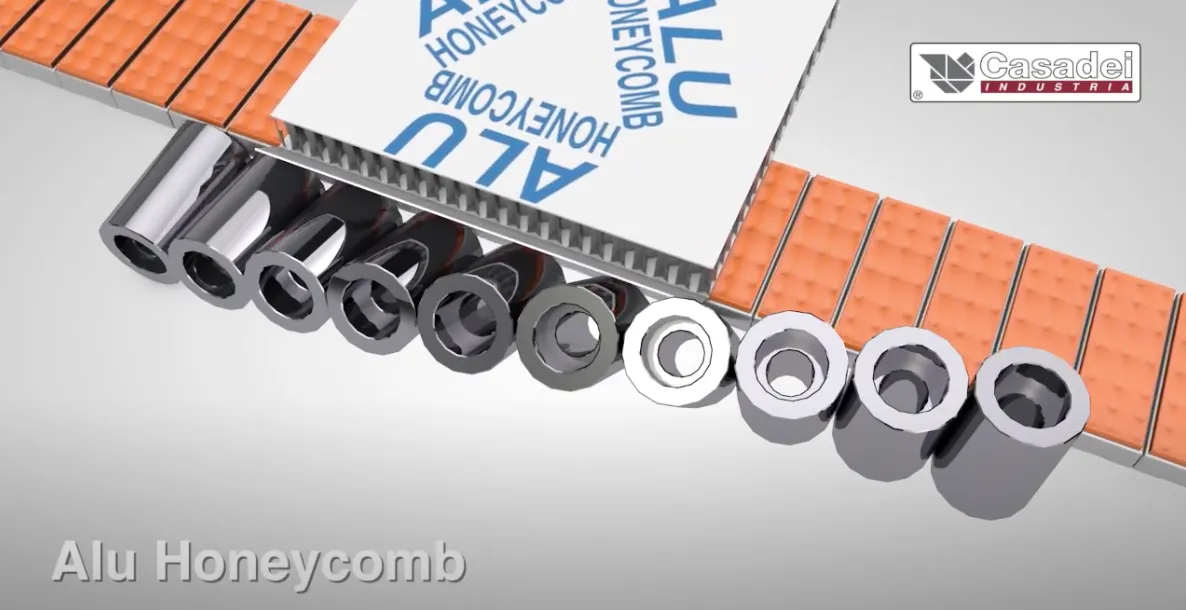 再生リストのリンク