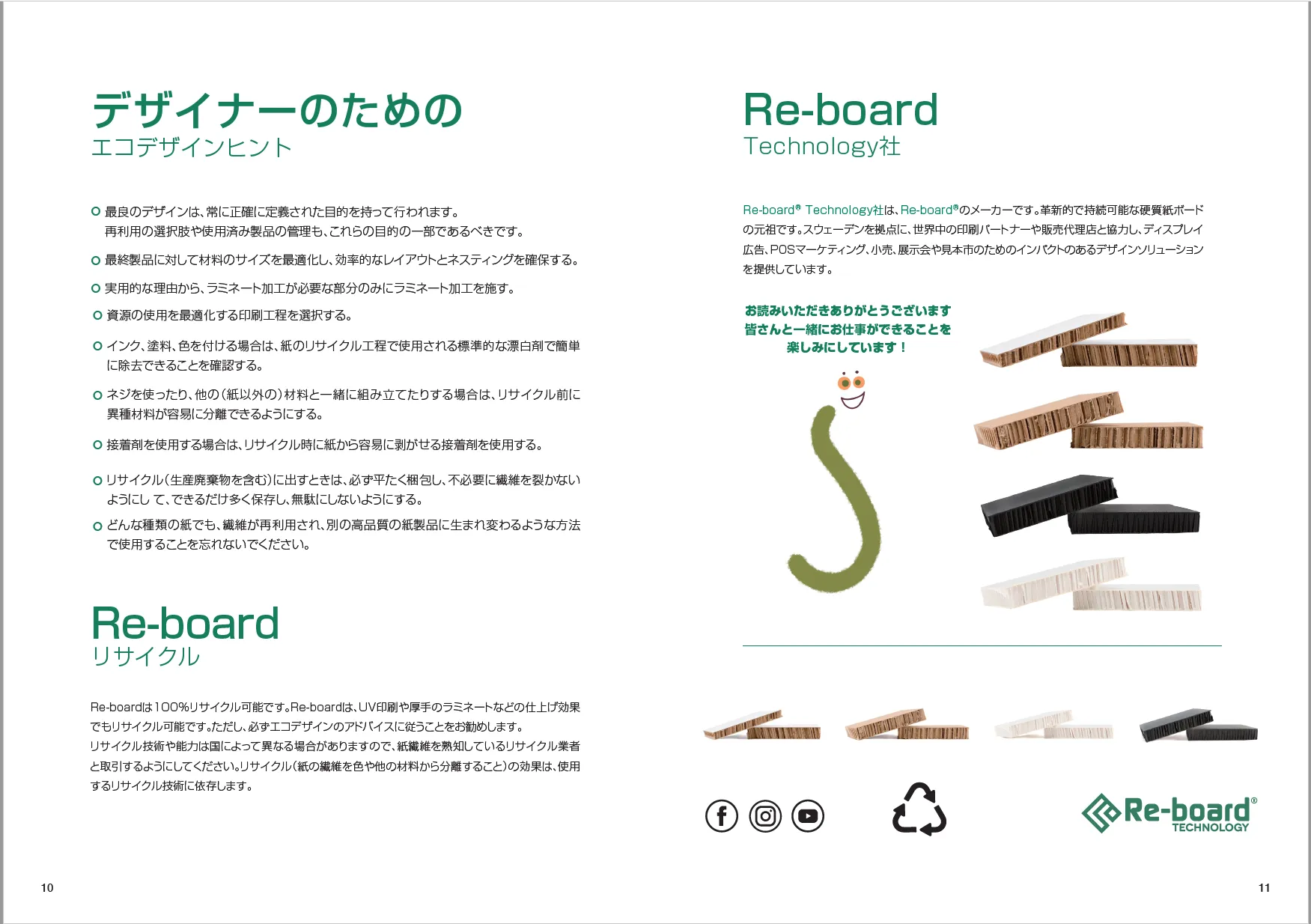 Re-boardファイバーストーリー
