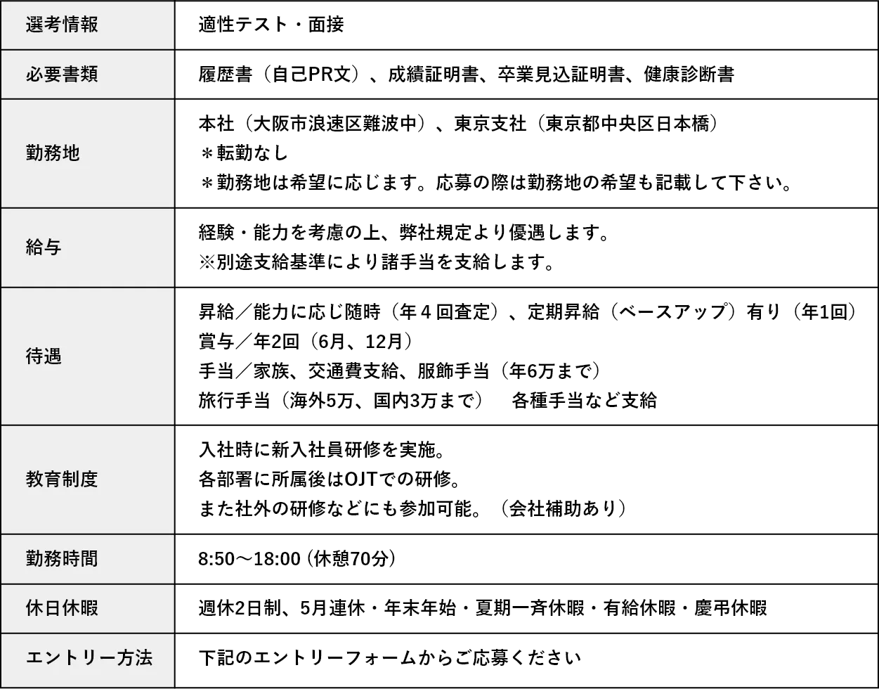 日本製図器工業_リクルートサイト_募集要項