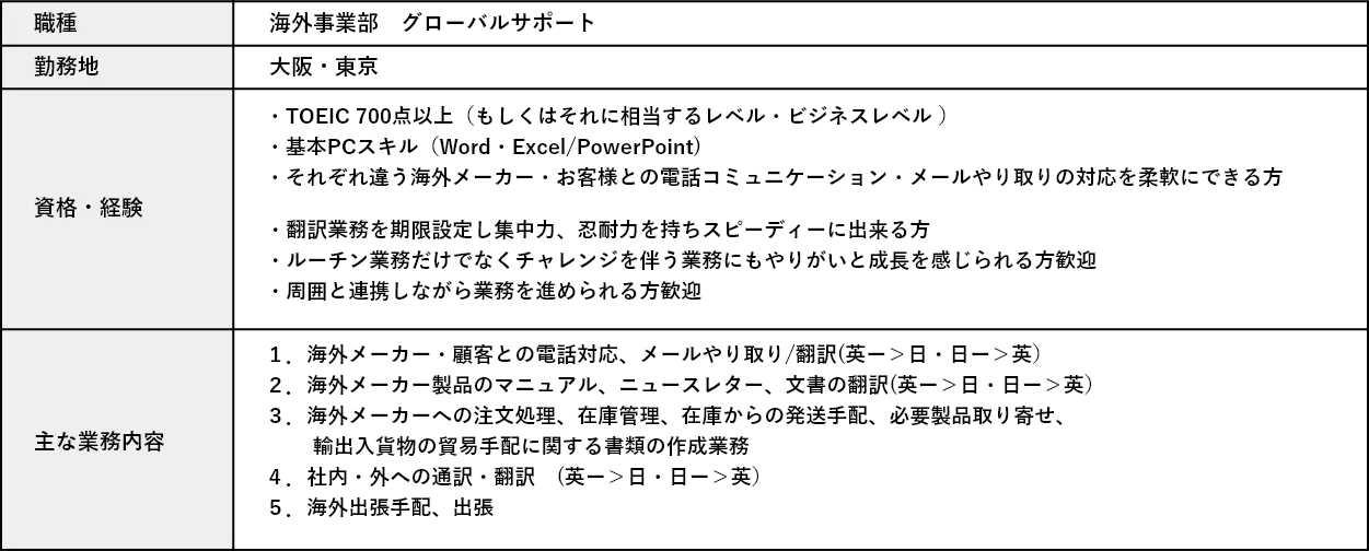 日本製図器工業_リクルートサイト_海外事業部