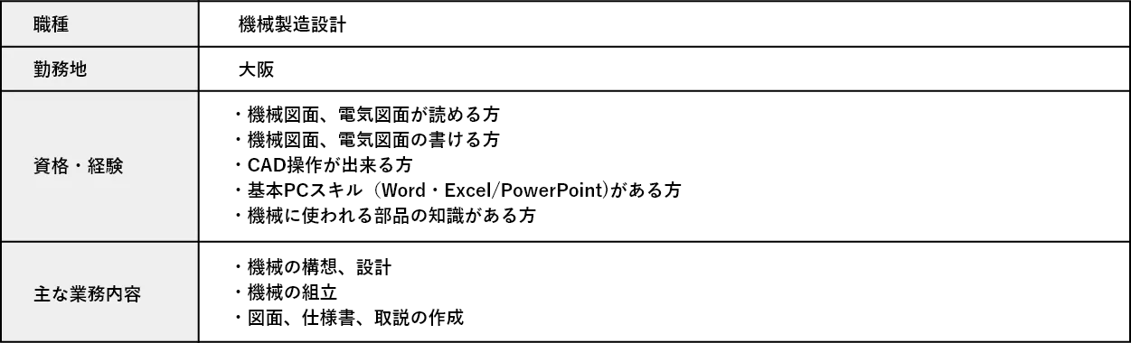 日本製図器工業_リクルートサイト_機械製造設計