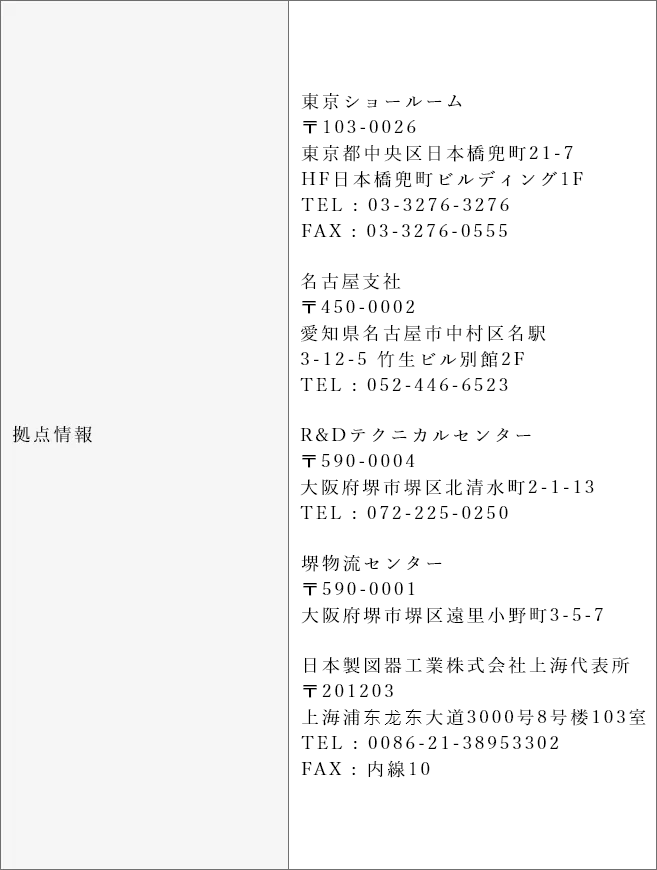 日本製図器工業_NSK_リクルートサイト_会社内容