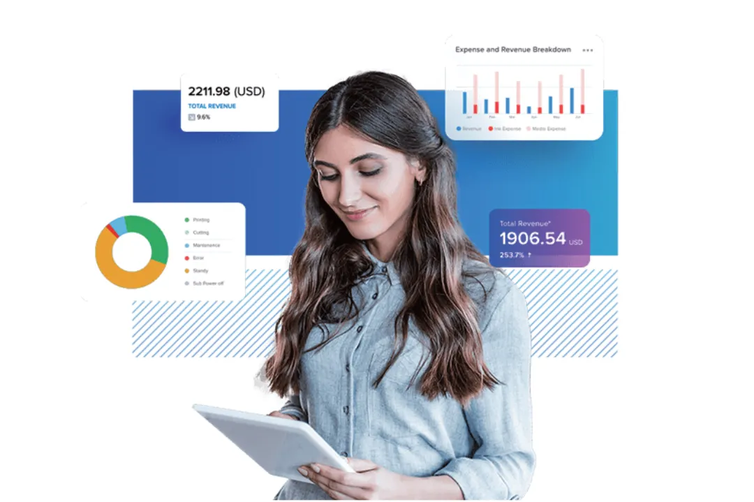 DIMENSEサポート体制