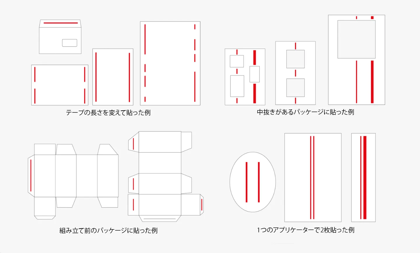 Enimac X-TREMEのテープ貼りイメージ