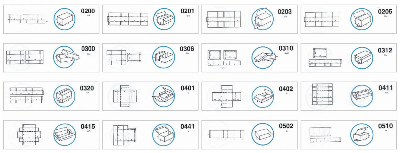オンデマンド製箱機IntelligentBoxが対応できる50を越える形状パターンの一部