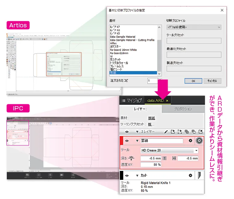 ArtiosCADとiPCの画面