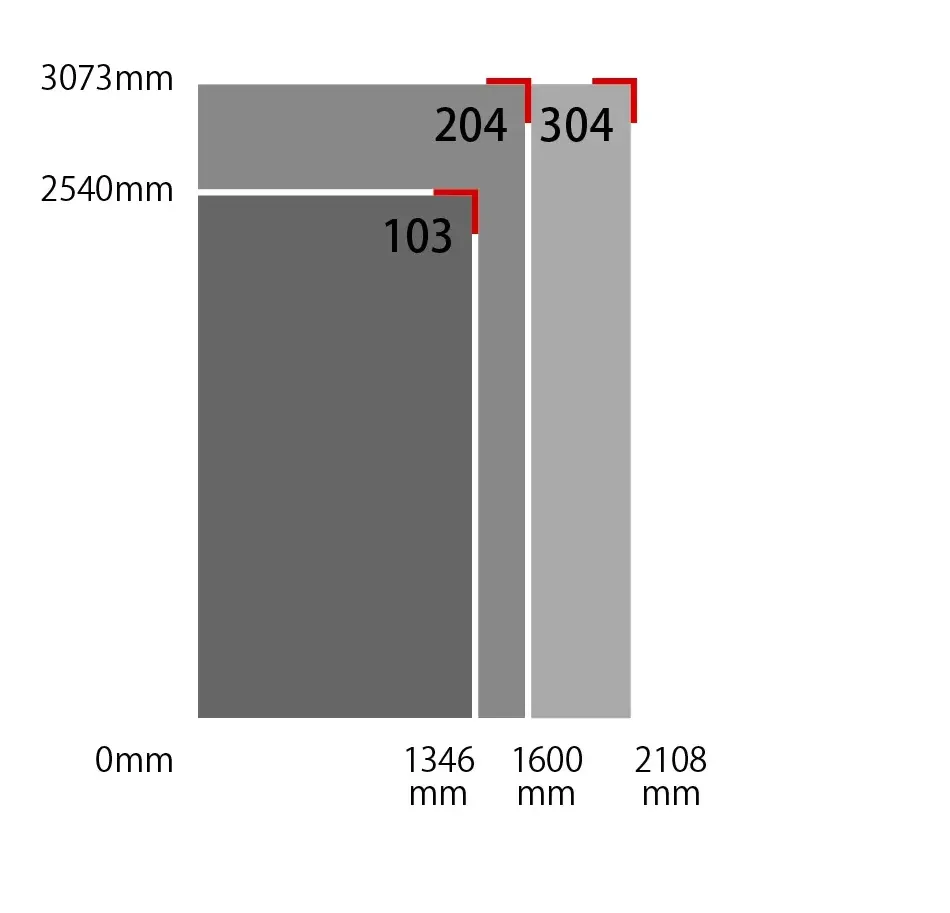 Kongsberg MultiCAMのサイズ比較表