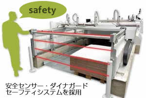 �_�C�i�K�[�h�Z���T�[�V�X�e�����̗p���Ă���̂ň��S�������Q
