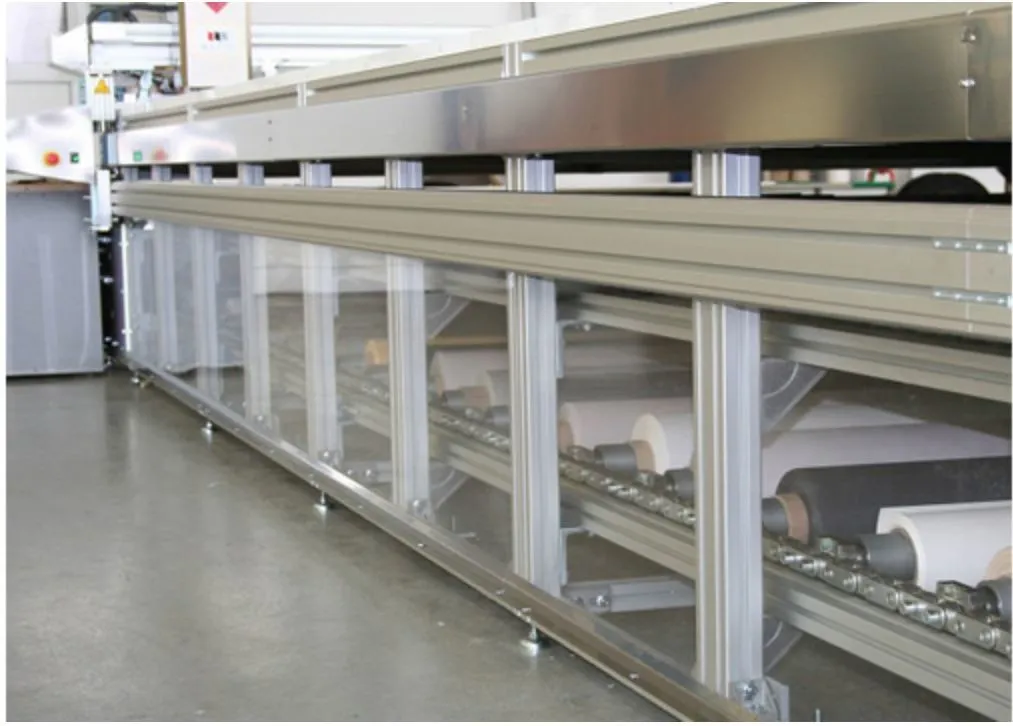 Atlas H ロールをストレージに収納