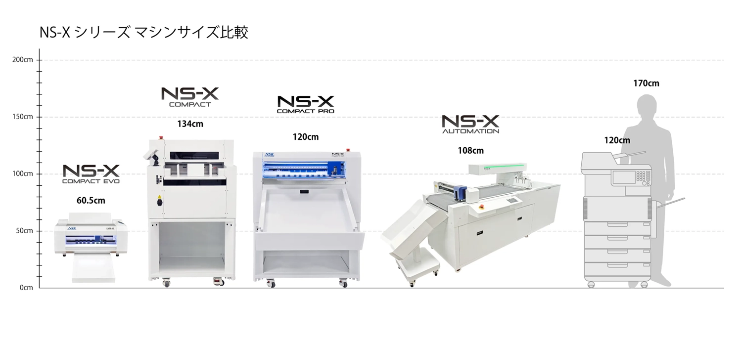 NS-Xシリーズのサイズ比較画像