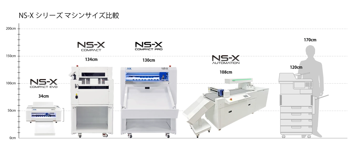NS-Xシリーズのサイズ比較画像