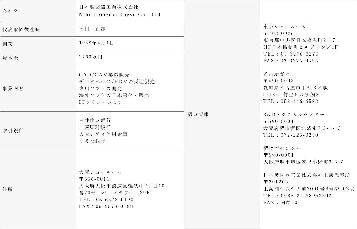 日本製図器工業_NSK_リクルートサイト_事業内容