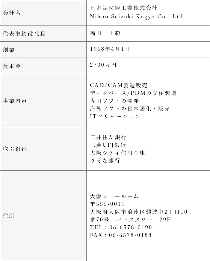 日本製図器工業_NSK_リクルートサイト_拠点